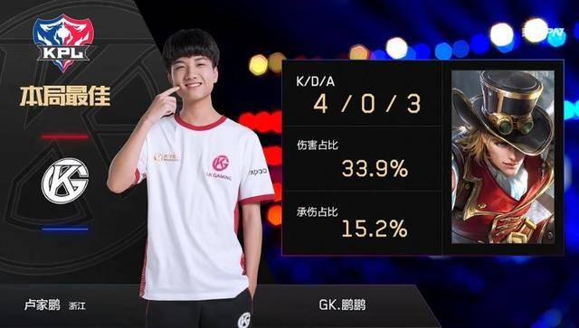 作为21岁 作为21岁