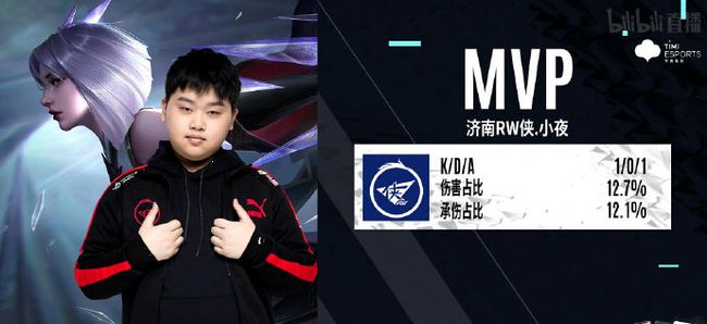 G能否穿过 G能否穿过