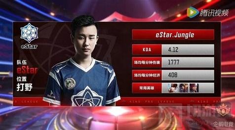 制与对弱侧