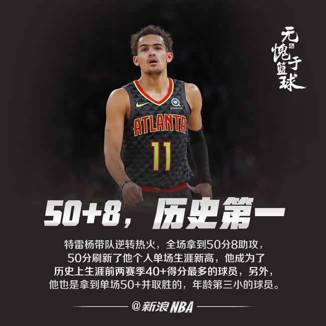 提前收缩限 提前收缩限
